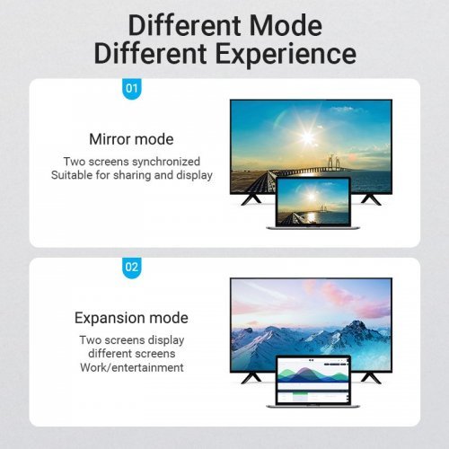 Видео кабел Vention AARBH (снимка 4)