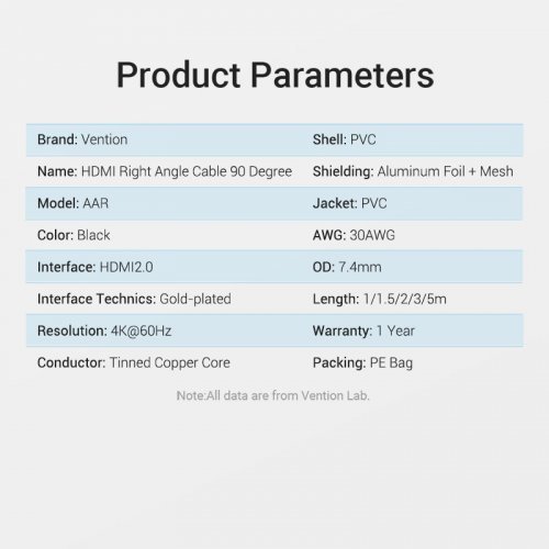 Видео кабел Vention AARBH (снимка 10)
