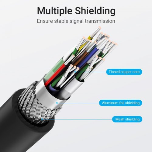 Видео кабел Vention AAQBG (снимка 5)