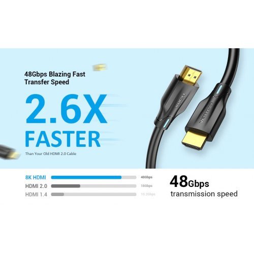 Видео кабел Vention AANBG (снимка 4)