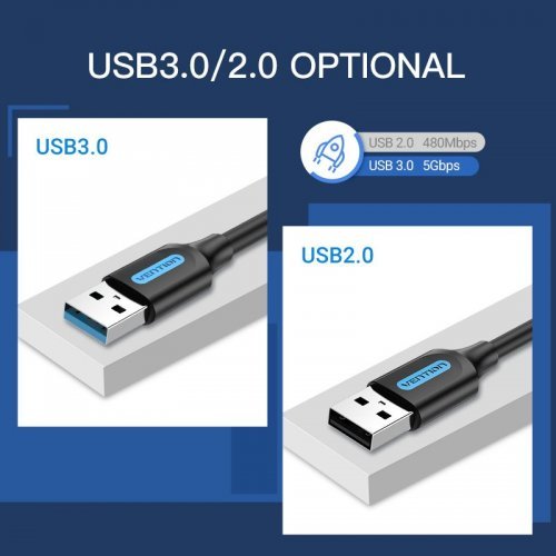 USB кабел Vention CONBG (снимка 7)