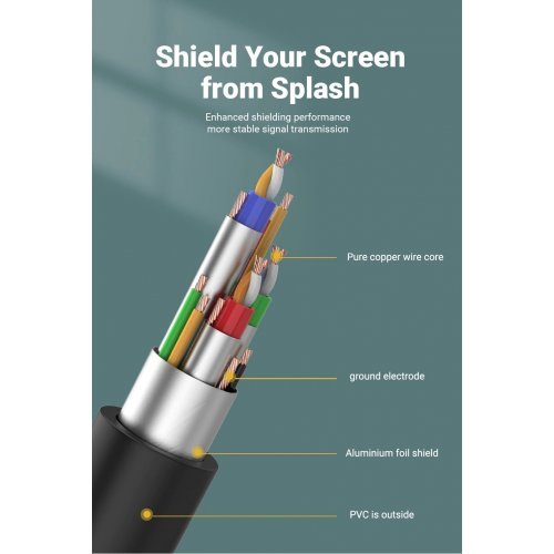 Видео кабел Vention DAEBH (снимка 4)