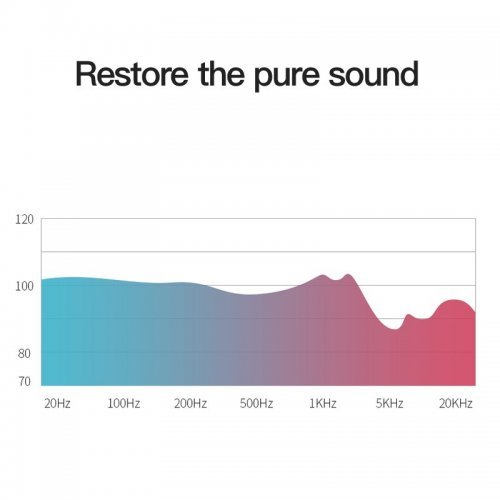 Аудио кабел Vention VAB-S01-L (снимка 8)