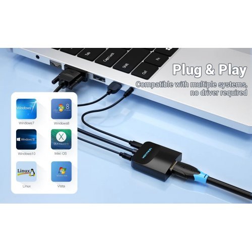 Видео кабел Vention ACNBB (снимка 2)