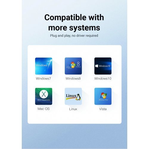 Видео кабел Vention VENTION-42154 (снимка 2)