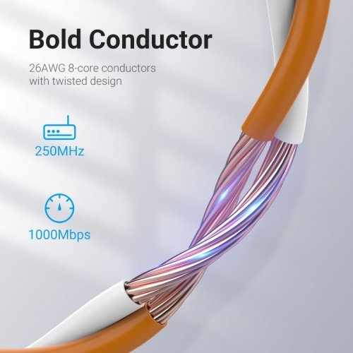 Мрежов кабел Vention IBEVH (снимка 7)