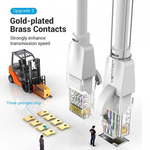 Мрежов кабел Vention IBEHI (снимка 9)