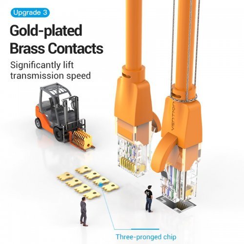 Мрежов кабел Vention IBEOF (снимка 5)