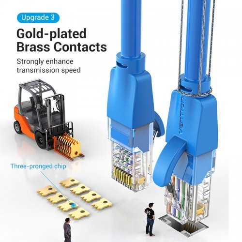 Мрежов кабел Vention IBELG (снимка 10)