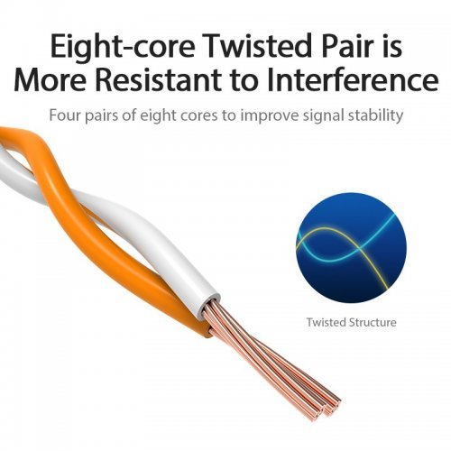 Мрежов кабел Vention IBEBH (снимка 7)