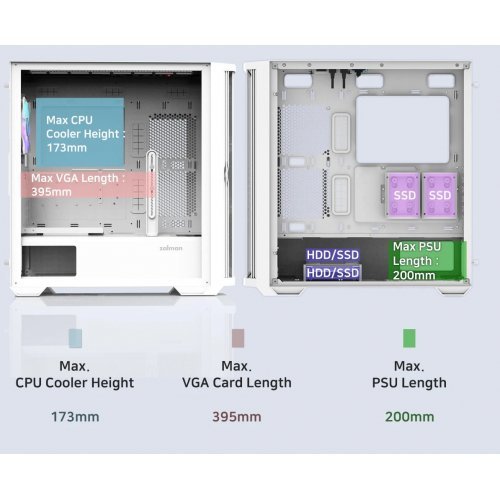 Компютърна кутия Zalman ZM-Z10-DUO-WHITE (снимка 2)