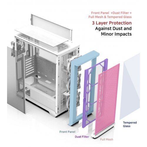 Компютърна кутия Zalman ZM-Z10-DUO-WHITE (снимка 4)