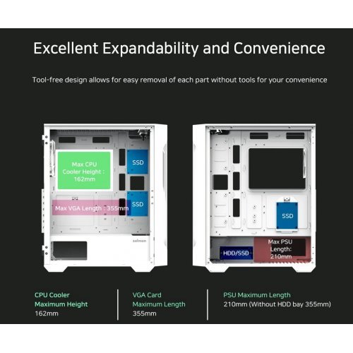 Компютърна кутия Zalman ZM-I3-NEO-TG-White (снимка 3)