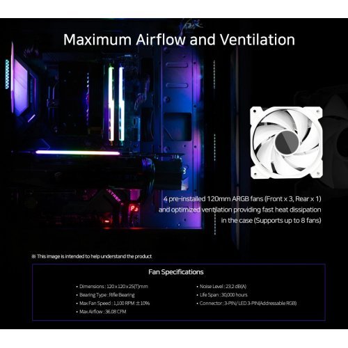 Компютърна кутия Zalman ZM-I3-NEO-TG-White (снимка 4)