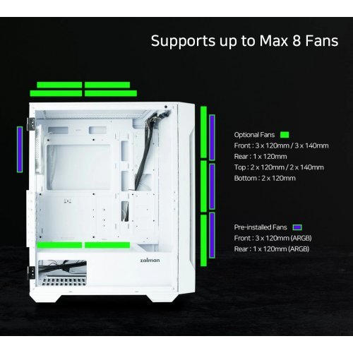 Компютърна кутия Zalman ZM-I3-NEO-TG-White (снимка 7)