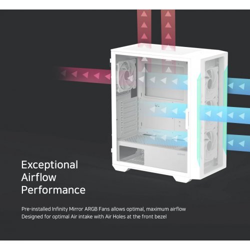 Компютърна кутия Zalman ZM-I3-NEO-TG-White (снимка 11)