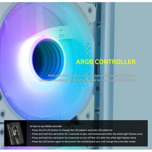 Компютърна кутия Zalman ZM-I3-NEO-TG-White (снимка 13)