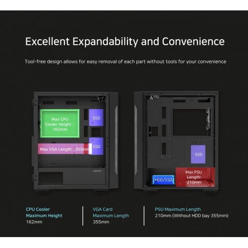 Компютърна кутия Zalman ZM-I3-NEO-TG-Black (снимка 3)