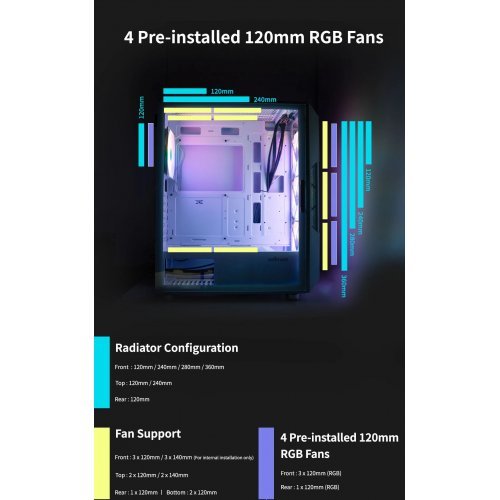 Компютърна кутия Zalman ZM-I3-NEO-WH (снимка 6)
