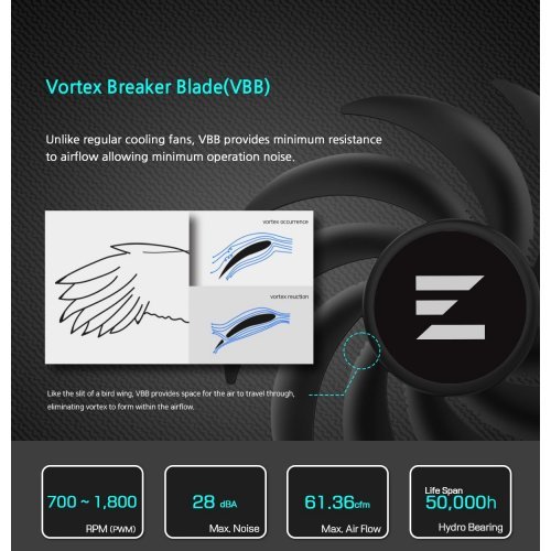 Охлаждане Zalman PERFORMA CNPS9X-PERFORMA (снимка 3)