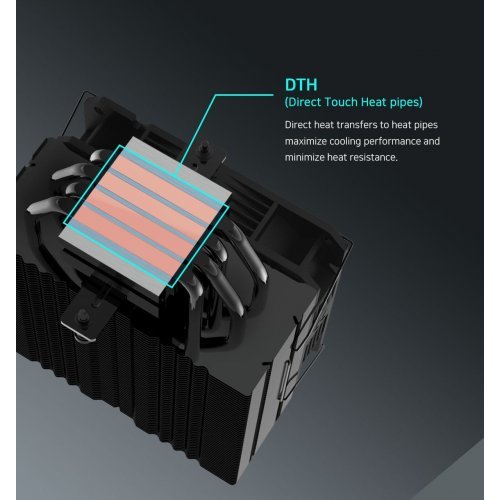 Охлаждане Zalman PERFORMA CNPS9X-PERFORMA (снимка 11)