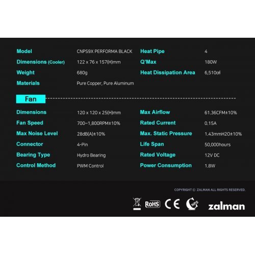 Охлаждане Zalman PERFORMA CNPS9X-PERFORMA (снимка 17)