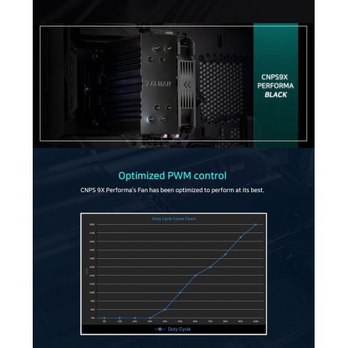 Охлаждане Zalman PERFORMA CNPS9X-PERFORMA (снимка 19)