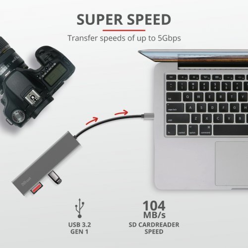 USB хъб Trust 24191 (снимка 8)