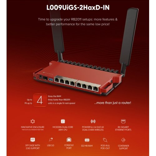 Безжични рутери > MikroTik L009UiGS-2HaxD-IN (снимка 3)