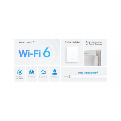 Безжичен рутер TP-Link Archer Air Archer Air R5 (снимка 7)