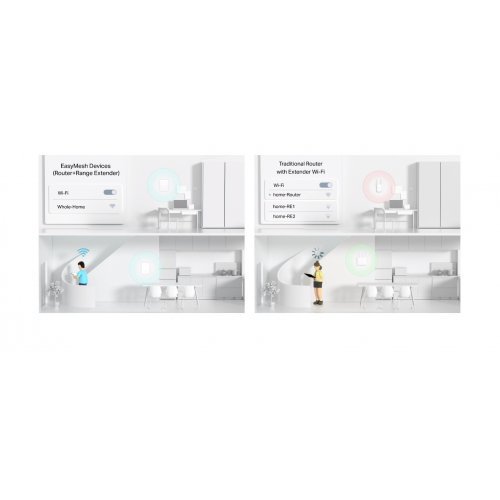 Безжичен рутер TP-Link Archer Air Archer Air R5 (снимка 11)