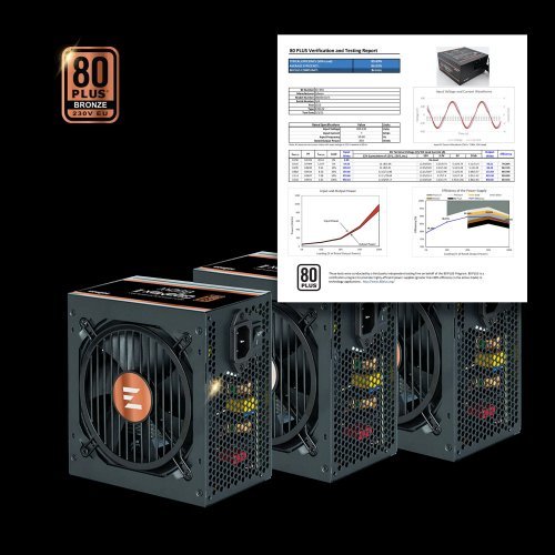 Захранващ блок Zalman ZM850-GV3 (снимка 6)