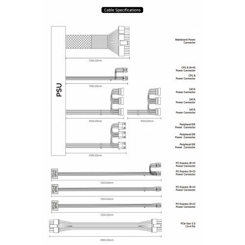 Захранващ блок Zalman ZM850-GV3 (снимка 21)