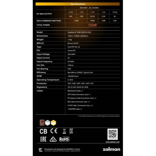 Захранващ блок Zalman ZM750-GV3 (снимка 15)