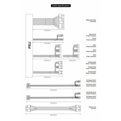 Захранващ блок Zalman ZM750-GV3 (снимка 22)