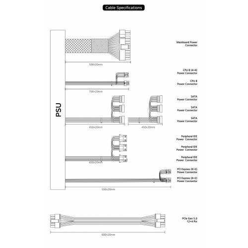 Захранващ блок Zalman ZM650-GV3 (снимка 19)