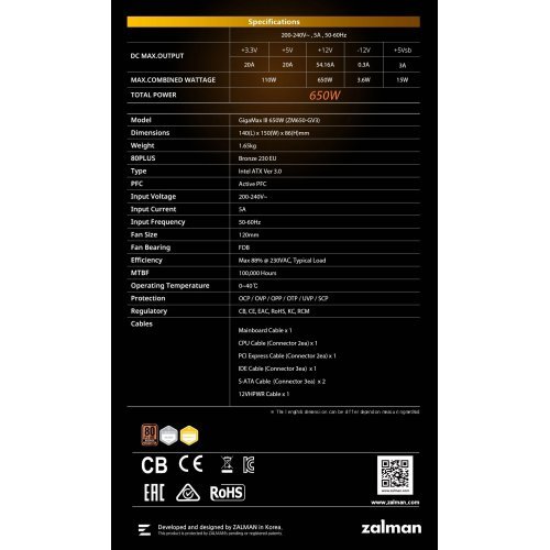 Захранващ блок Zalman ZM650-GV3 (снимка 21)