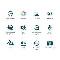 IP камера TP-Link VIGI C250 (2.8mm)