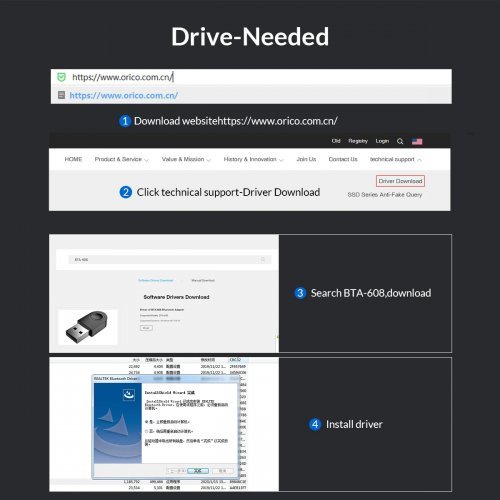 Bluetooth адаптер Orico BTA-608-BK-BP (снимка 11)