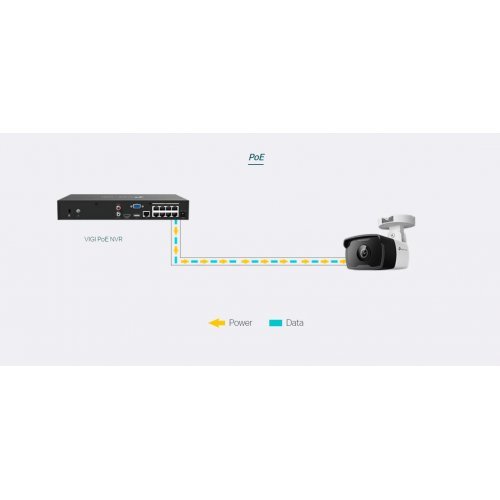 IP камера TP-Link VIGI C320I (6mm) (снимка 10)