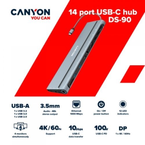 USB хъб Canyon CNS-HDS90 (снимка 6)