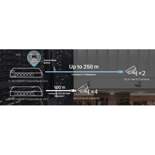 Суич TP-Link TL-SG1006PP (снимка 8)