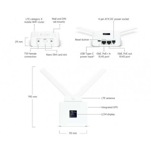 Мобилен рутер Ubiquiti UniFi UMR UMR (снимка 5)