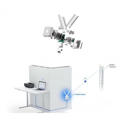 Мобилен рутер Ubiquiti UniFi UMR UMR (снимка 6)