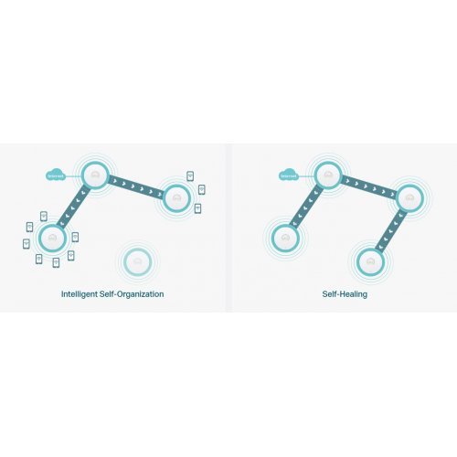 Access Point TP-Link EAP673 (снимка 2)