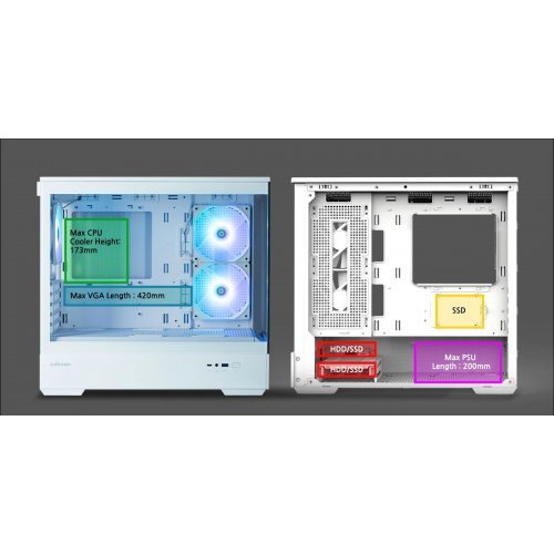 Компютърна кутия Zalman P30 White ZM-P30-WHITE (снимка 38)