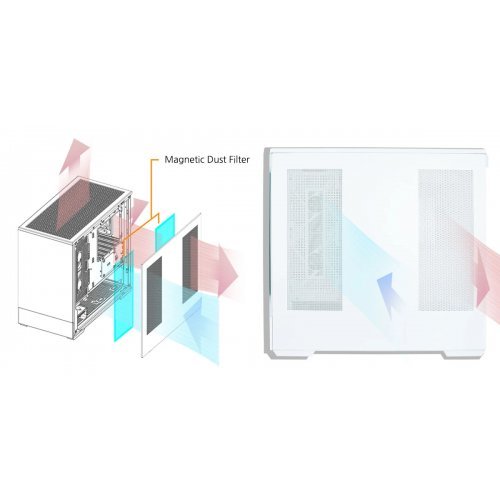 Компютърна кутия Zalman P30 White ZM-P30-WHITE (снимка 39)