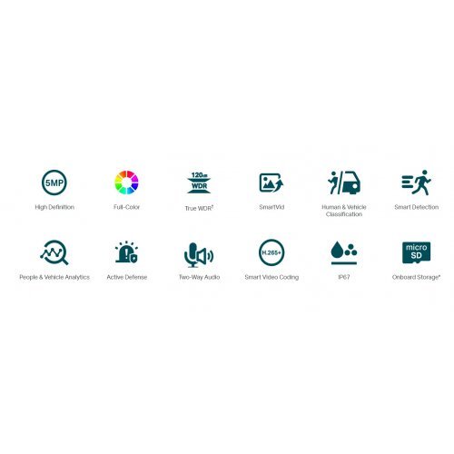 IP камера TP-Link VIGI C350(2.8mm) IGI C350(2.8mm) (снимка 3)