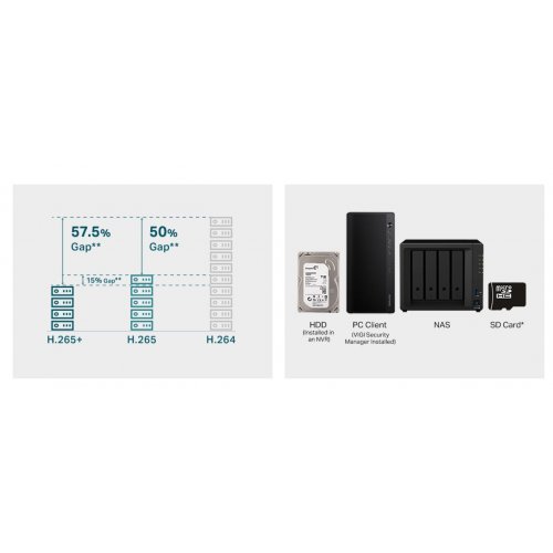 IP камера TP-Link VIGI C350(6mm) IGI C350(6mm) (снимка 10)