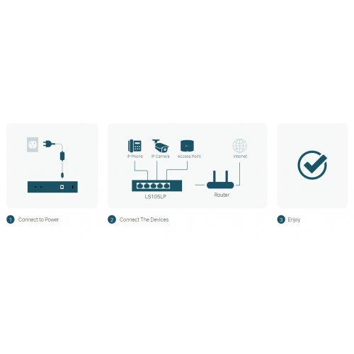 Суич TP-Link LS105LP (снимка 3)